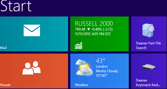 Start menu of Windows 8