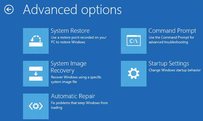 System Restore and other Advanced Options Like Safe Mode of Windows 8 Recovery