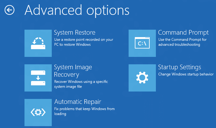 System Restore and other Advanced Options Like Safe Mode of Windows 8 Recovery System Restore and other Advanced Options Like Safe Mode of Windows 8 Recovery